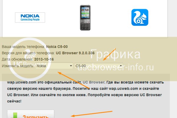 Запрещенный сайт кракен
