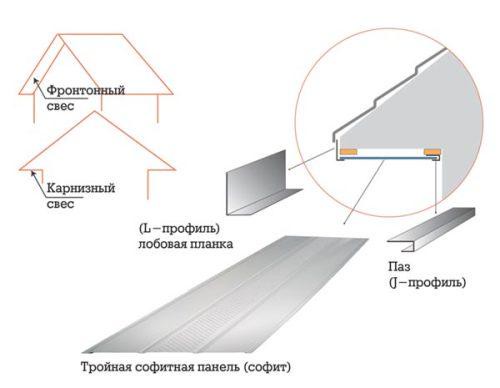 Доступ к сайту кракен