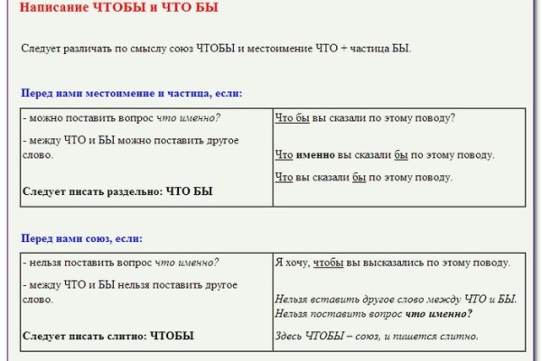 Кракен маркет что